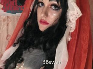 BBswan Sexe Annuaire